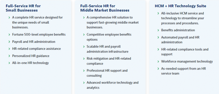 Streamline Your HR Approach with Insperity - NSCA