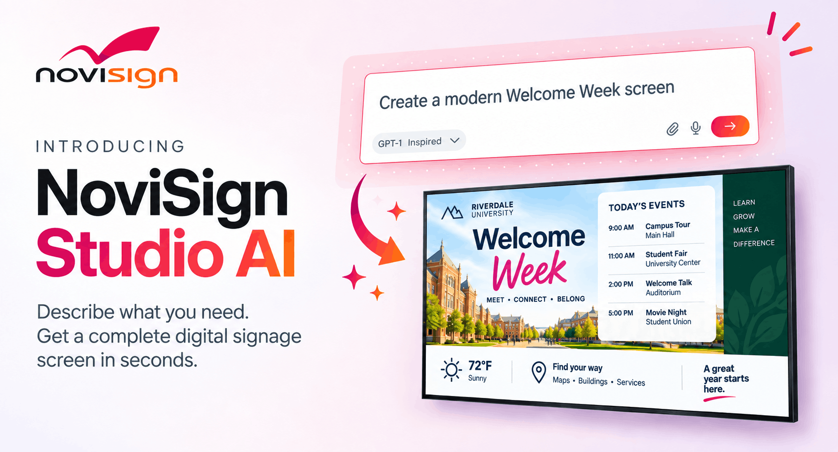 NoviSign Features AI Component
